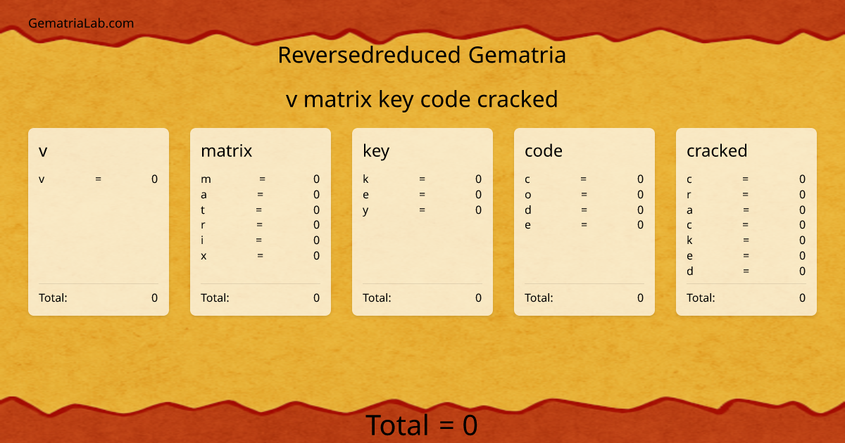 v matrix key code cracked in reversedreduced Gematria